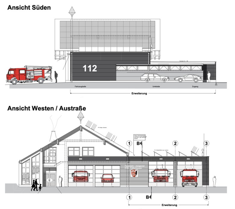 Visuelle Darstellung Anbau Pfaffenhausen
